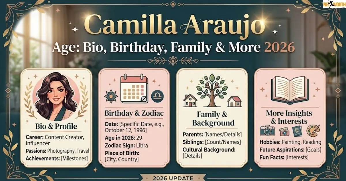 Camilla Araujo Age: Bio, Birthday, Family & More 2026