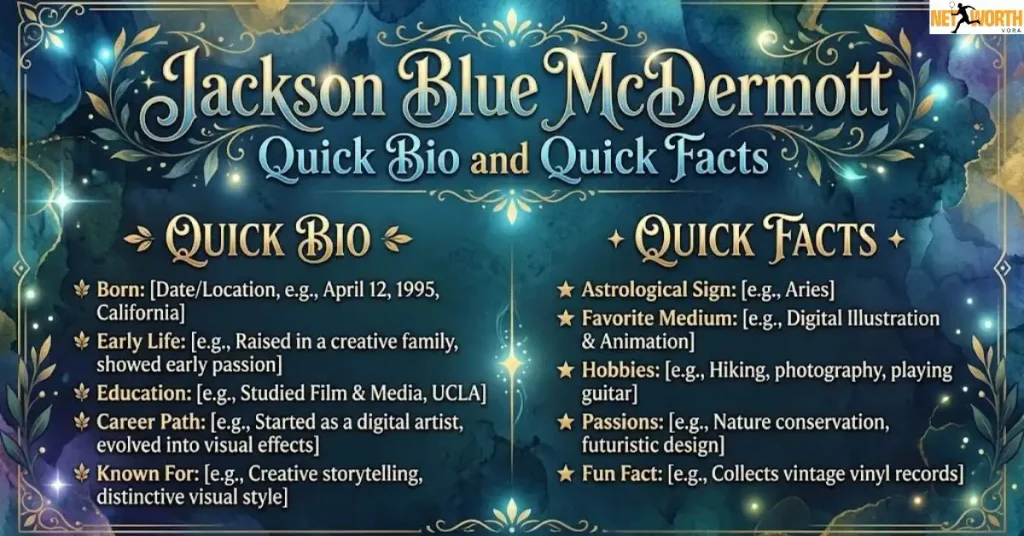 Jackson Blue McDermott Quick Bio and Quick Facts