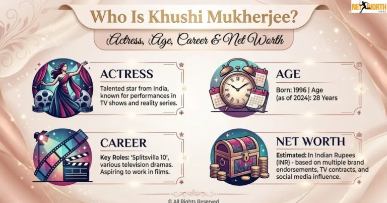 Who Is Khushi Mukherjee? Actress, Age, Career & Net Worth